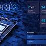  Intel Revamps Falcon Shores GPU Plans, Integrates Powerful Gaudi AI Accelerator