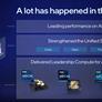  Intel Revamps Falcon Shores GPU Plans, Integrates Powerful Gaudi AI Accelerator