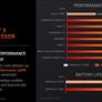 AMD Ryzen And Athlon 7020C Processors Bring Everyday Efficiency To Chromebooks