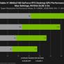 NVIDIA's Game Ready GPU Driver For Diablo IV Is Causing Some PC Screens To Flicker