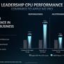 AMD Introduces Ryzen 7000 PRO Family Of Zen 4 CPUs For Enterprise Laptops And Desktops
