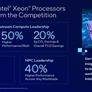 Intel Claims AI And Real-World Cloud Domination With 4th Gen Scalable Xeon CPU Benchmarks