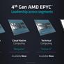 AMD Unleashes EPYC Bergamo And Genoa-X Data Center CPUs, AI-Ready Instinct MI300X GPUs