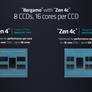 AMD Unleashes EPYC Bergamo And Genoa-X Data Center CPUs, AI-Ready Instinct MI300X GPUs