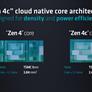 AMD Unleashes EPYC Bergamo And Genoa-X Data Center CPUs, AI-Ready Instinct MI300X GPUs