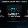 AMD Unleashes EPYC Bergamo And Genoa-X Data Center CPUs, AI-Ready Instinct MI300X GPUs