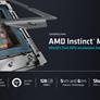 AMD Unleashes EPYC Bergamo And Genoa-X Data Center CPUs, AI-Ready Instinct MI300X GPUs