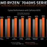 AMD's XDNA AI-Accelerated 7040HS Zen 4 Phoenix CPUs Arrive For Premium Gaming Laptops 