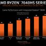 AMD's XDNA AI-Accelerated 7040HS Zen 4 Phoenix CPUs Arrive For Premium Gaming Laptops 