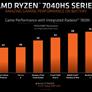 AMD's XDNA AI-Accelerated 7040HS Zen 4 Phoenix CPUs Arrive For Premium Gaming Laptops 