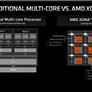 AMD's XDNA AI-Accelerated 7040HS Zen 4 Phoenix CPUs Arrive For Premium Gaming Laptops 