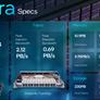 Intel Aurora Supercomputer Ready To Break Records With Nearly 64K GPUs Across 10K Blades