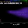 NASA's Webb Telescope Discovers The Most Distant Active Supermassive Black Hole Ever
