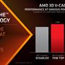 AMD Announces Ryzen 9 7945HX3D, Its Fastest Mobile Gaming CPU Yet