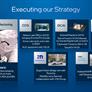 Intel Earnings Bring Surprise Return To Profit Ahead Of Foundry Services And AI Boom