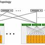 NVIDIA Infuses Grace Hopper Superchip With HBM3e To Supercharge AI Data Center Workloads