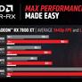 AMD Unveils Radeon RX 7800 XT And RX 7700 XT To Battle GeForce In 1440p Gaming Dogfight