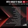 AMD Unveils Radeon RX 7800 XT And RX 7700 XT To Battle GeForce In 1440p Gaming Dogfight