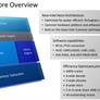 Intel Details Sierra Forest Many-Core Xeons For Maximum Core Density In The Cloud