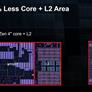 AMD Phoenix 2 Die Shot Appears To Confirm A Hybrid Zen 4 And Zen 4C Design