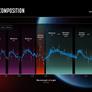 Webb Telescope Discovers Possible Signs Of Life On An Exoplanet 8.6X Bigger Than Earth