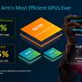 Arm Warns Mali GPUs Are Under Alarming Security Attack, Emergency Patch Issued