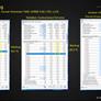 Intel 14th Gen Core i9-14900K CPU Delidding Reveals A Cool Surprise