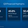 Intel Shrugs Off 'Insignificant' Arm As Q3 Earnings Beat Smokes Expectations
