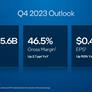 Intel Shrugs Off 'Insignificant' Arm As Q3 Earnings Beat Smokes Expectations