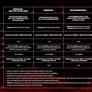 Call Of Duty: Modern Warfare 3 Will Have A Mind-Boggling 500 Graphics Settings