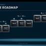What AMD Said About Zen 5 Will Have You Excited For Its Next-Gen CPUs
