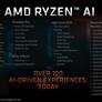 AMD Announces Ryzen 8040 Series Mobile CPUs With Revamped Ryzen AI And A Nice Performance Bump