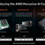 AMD Announces Ryzen 8040 Series Mobile CPUs With Revamped Ryzen AI And A Nice Performance Bump