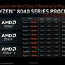 AMD Announces Ryzen 8040 Series Mobile CPUs With Revamped Ryzen AI And A Nice Performance Bump