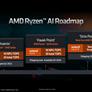 AMD Announces Ryzen 8040 Series Mobile CPUs With Revamped Ryzen AI And A Nice Performance Bump