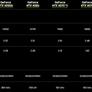 NVIDIA's Cut-Down GeForce RTX 4090D For China Is Now Official, Here Are The REAL Specs
