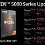 AMD Unveils Ryzen 8000G, New AM4 CPUs And Radeon RX 7600 XT GPU With 16GB VRAM