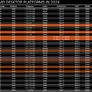 AMD Unveils Ryzen 8000G, New AM4 CPUs And Radeon RX 7600 XT GPU With 16GB VRAM