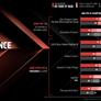 AMD Unveils Ryzen 8000G, New AM4 CPUs And Radeon RX 7600 XT GPU With 16GB VRAM
