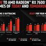 AMD Unveils Ryzen 8000G, New AM4 CPUs And Radeon RX 7600 XT GPU With 16GB VRAM