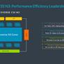 Arm Flexes Next-Gen Neoverse N3 And V3 With Huge AI Performance Uplifts