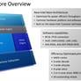 Intel Teases Next-Gen Sierra Forest Xeons With 288 E-Cores For 5G Infrastructure