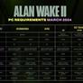 Alan Wake 2 Patch Just Miraculously Delivered A Huge Boost On Old GeForce GPUs