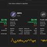 Forget GPUs, Crypto Mining Is Suddenly A Threat To AMD Ryzen 9 7590X CPU Supply