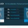 Intel Gaudi 3 And Xeon 6 Processors Arrive To Supercharge AI