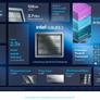 Intel Gaudi 3 And Xeon 6 Processors Arrive To Supercharge AI