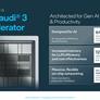 Intel Gaudi 3 And Xeon 6 Processors Arrive To Supercharge AI