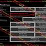 AMD APUs May Stick With RDNA 3+ iGPUs Longer Than You Think