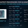 AMD Ryzen PRO 8000 Processors Flex AI Muscle For Desktop And Mobile