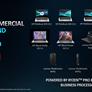 AMD Ryzen PRO 8000 Processors Flex AI Muscle For Desktop And Mobile